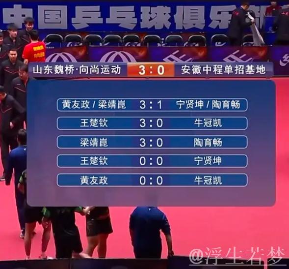 山东魏桥·向尚运动俱乐部连续两场乒超联赛获胜