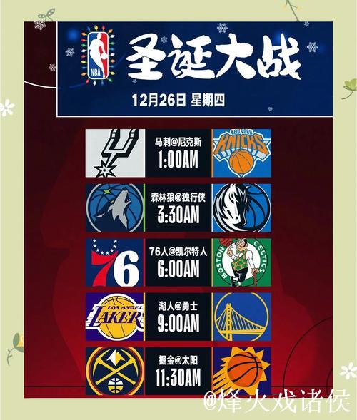 NBA圣诞大战红单不停 这些篮彩专家保驾护航 NBA圣诞大战红单不停 这些篮彩专家保驾护航