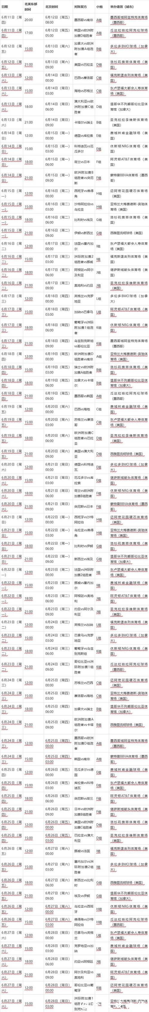 2026世界杯完整赛程及详细介绍 2026世界杯完整赛程及详细介绍