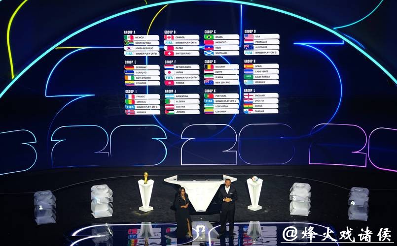 揭秘世界杯抽签仪式背后的精彩瞬间 揭秘世界杯抽签仪式背后的精彩瞬间