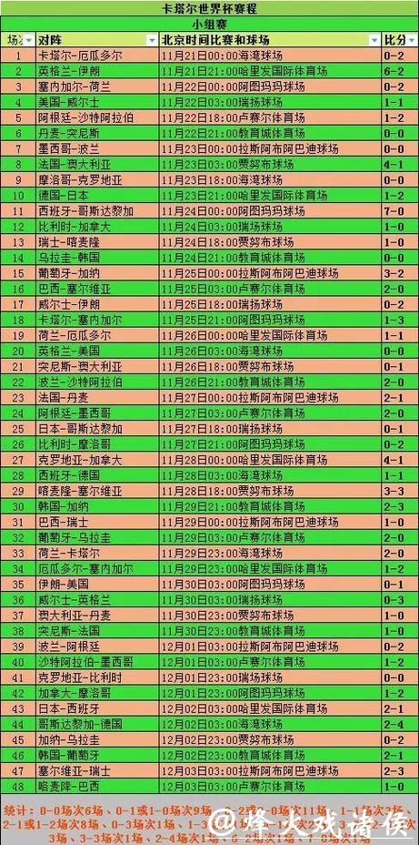 2026最新世界杯赛事投注攻略大全