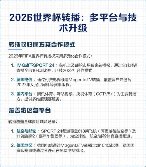 2026世界杯直播平台推荐及观看攻略 2026世界杯直播平台推荐及观看攻略