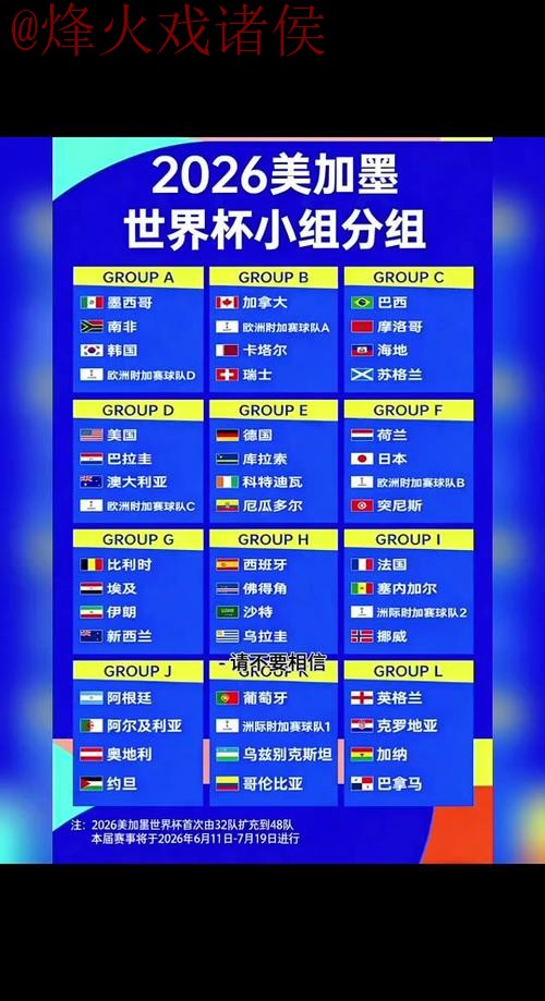 2026年世界杯安全下注的最佳策略