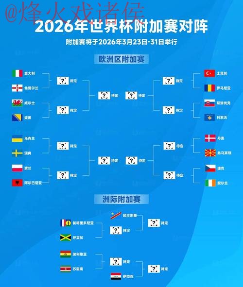 深入解析2026世界杯在线下注技巧