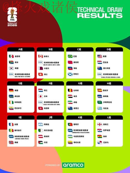 2026世界杯买球分析入口官网地址